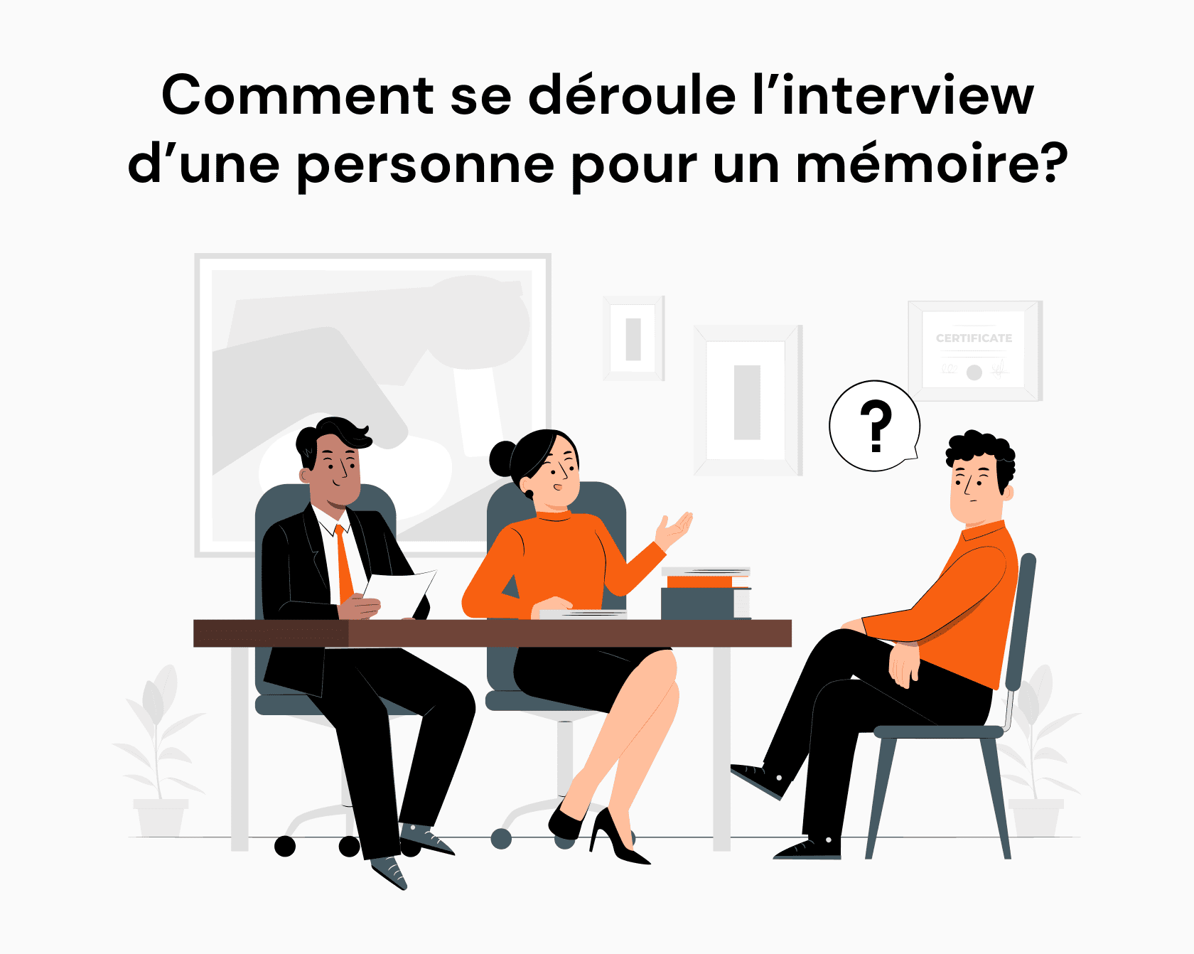 questionnaire de memoire