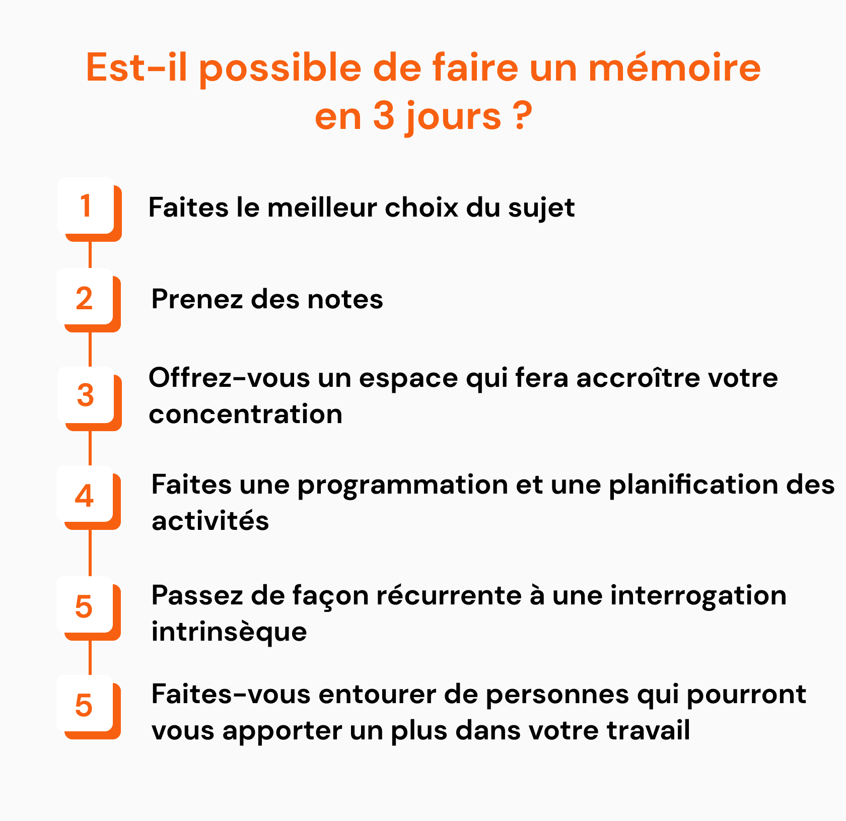 faire un mémoire en 3 jours