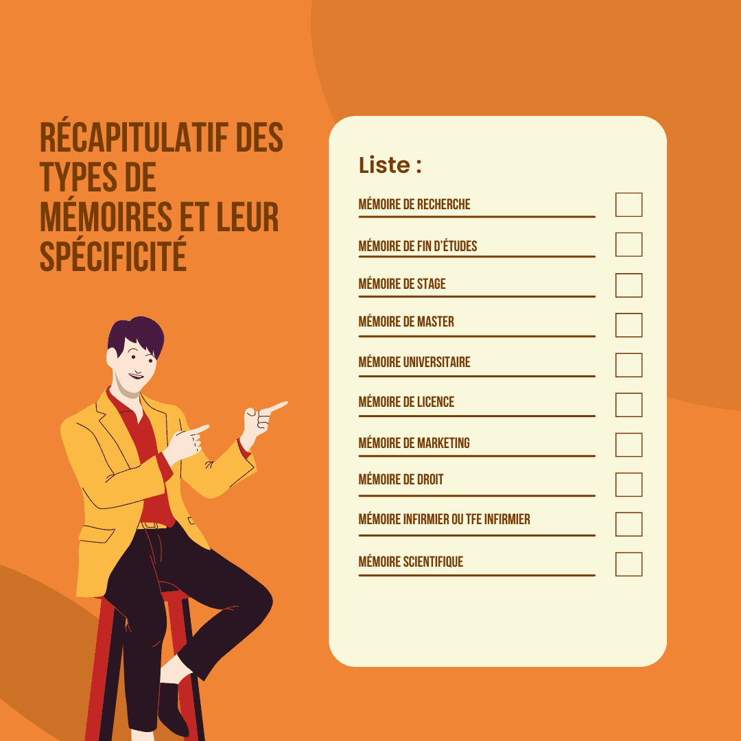 Récapitulatif des types de mémoires et leur spécificité