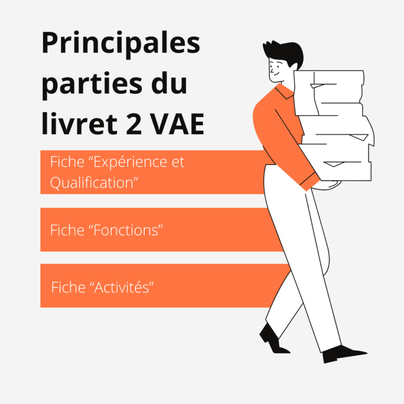 Livret Vae Aide Soignante Lettre De Motivation Vae Un Bon Tarif