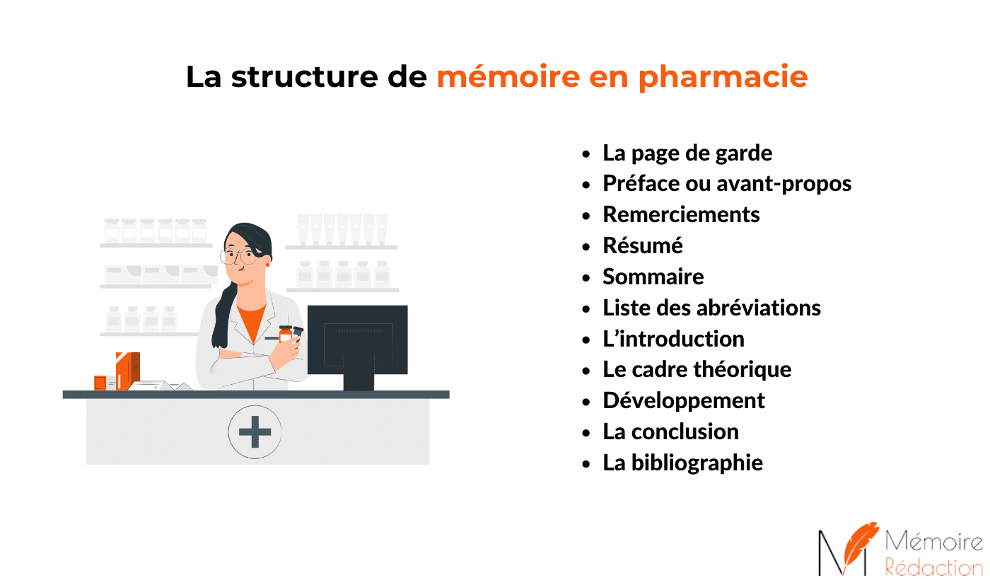 mémoire pharmacie