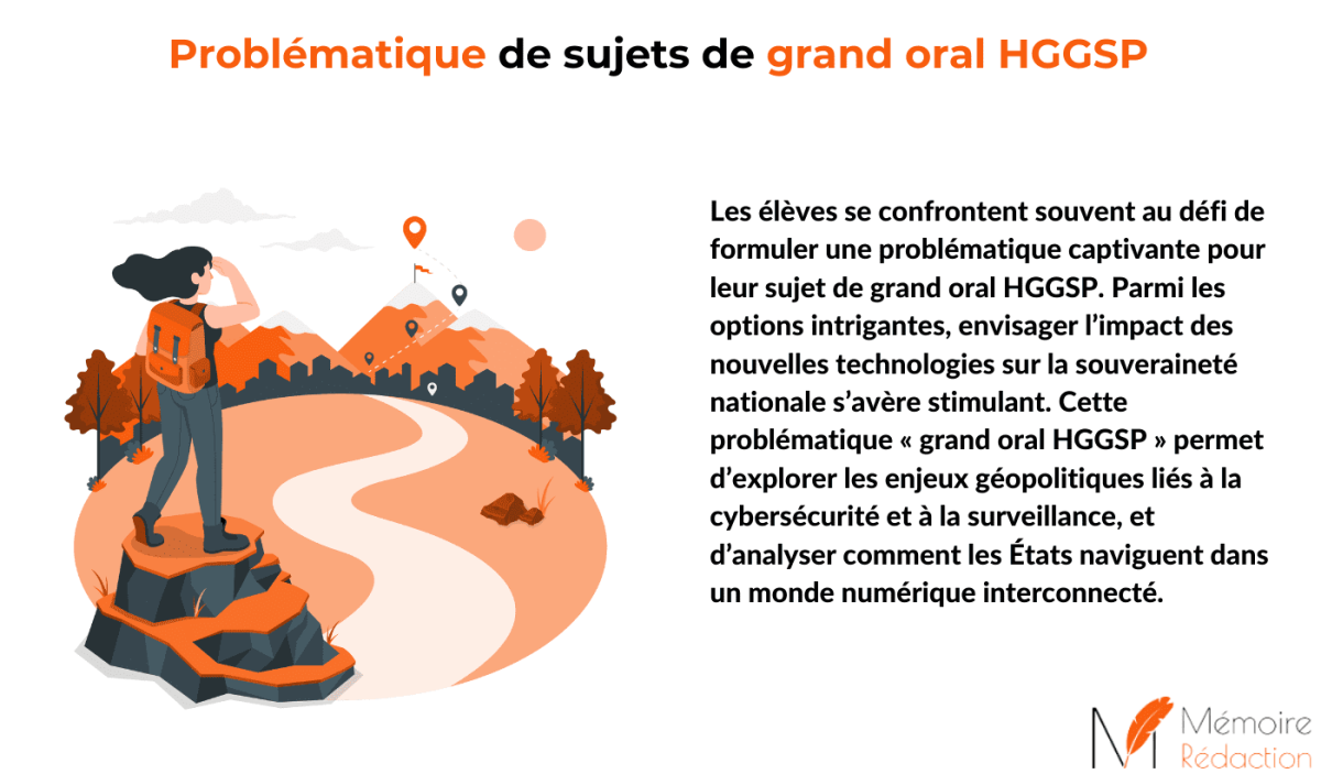 Sujet De Grand Oral Hggsp