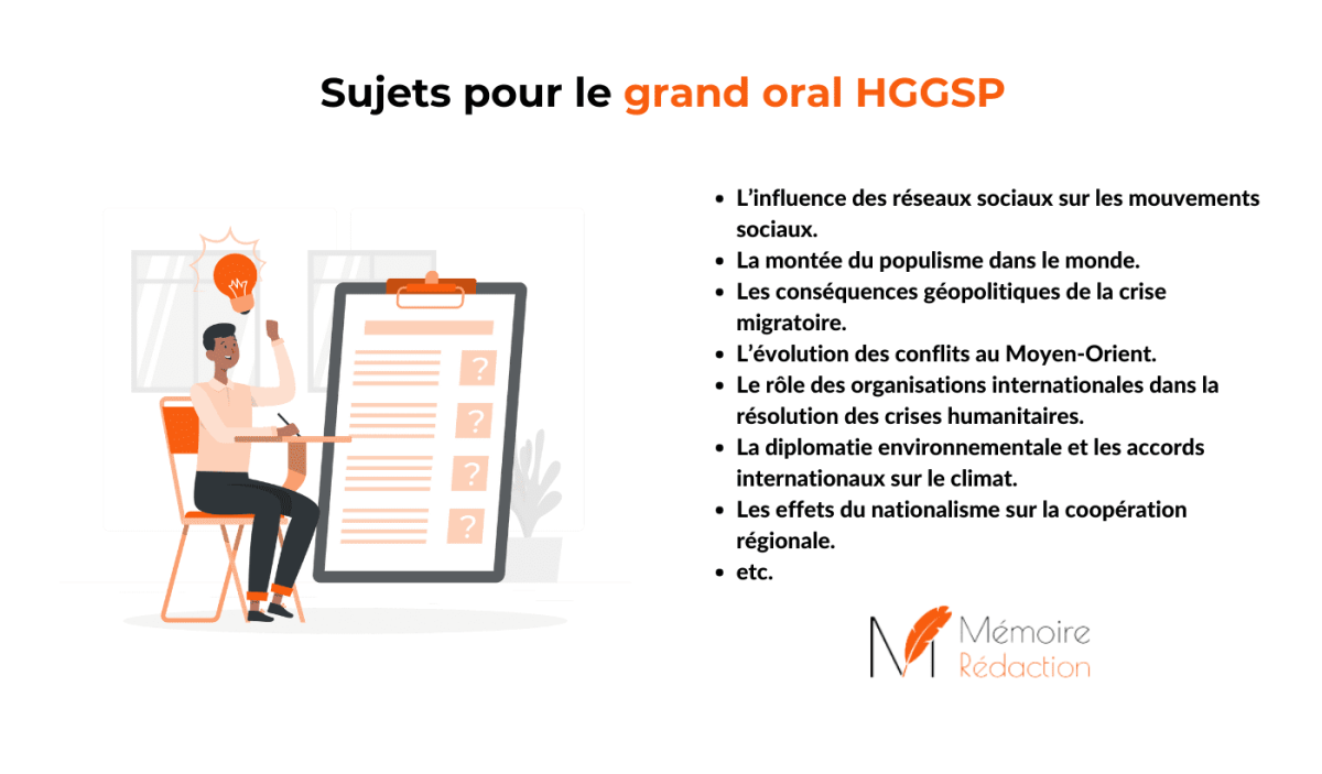 Grand Oral : idées de sujets en HGGSP 🌍