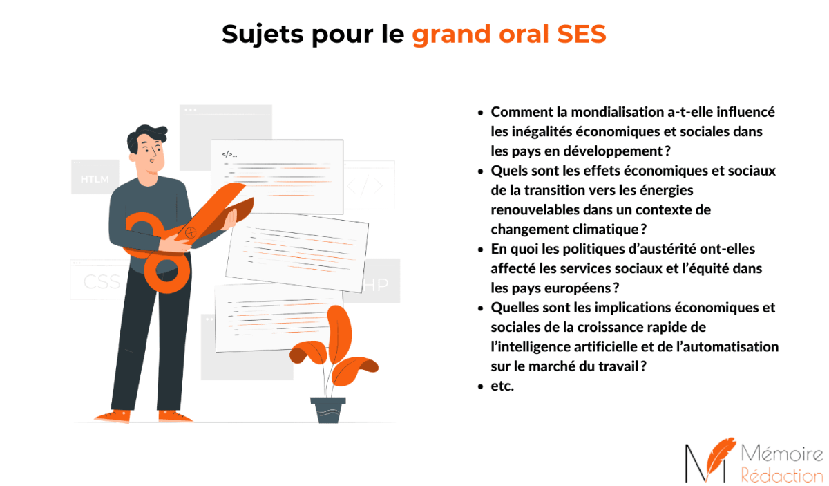 Grand Oral : idées de sujets en SES 📊