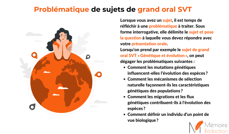 Grand Oral : idées de sujets en SVT