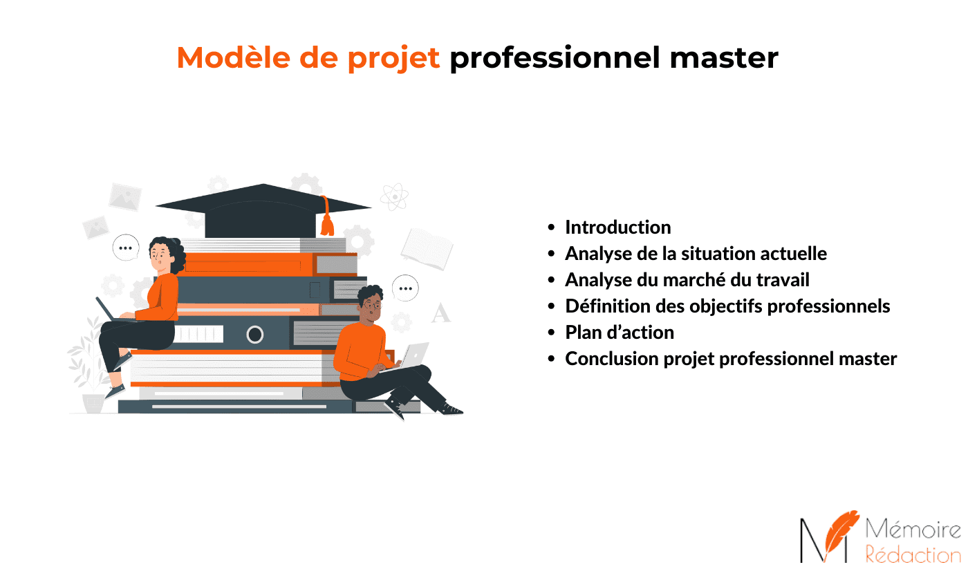 modèle de projet professionnel master