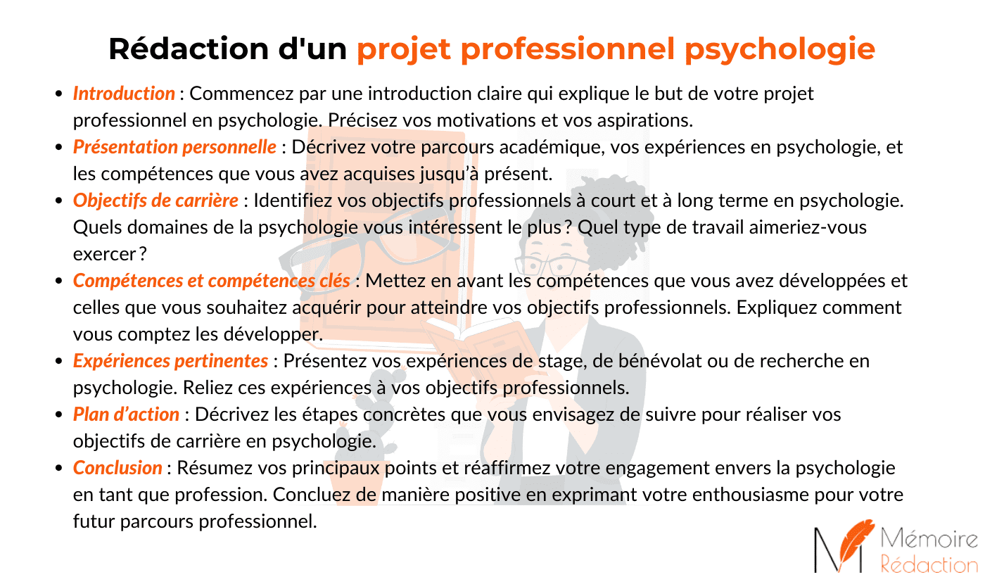 rédaction d'un projet professionnel psychologie