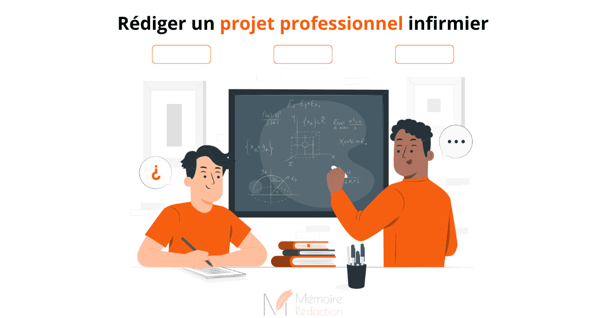 Exemple Lettre Projet Professionnel Infirmier redaction-memoire.fr