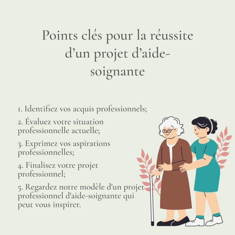 lettre de motivation aide soignante formation