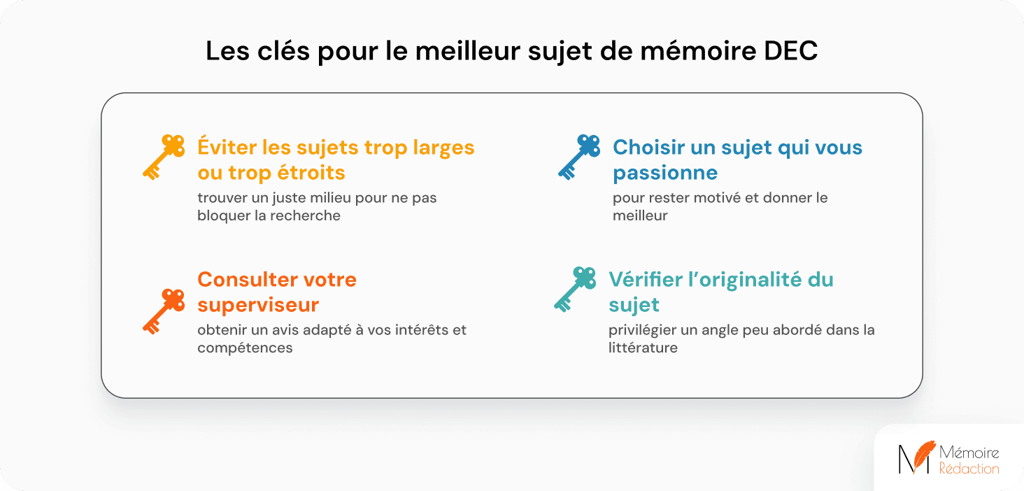 Les clés pour le meilleur sujet de mémoire DEC