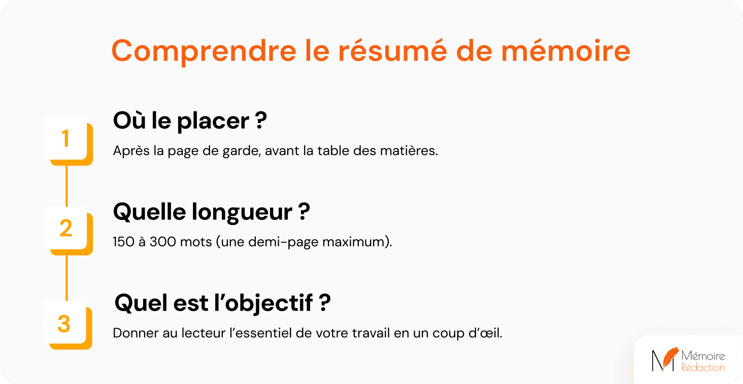 Comprendre le résumé de mémoire