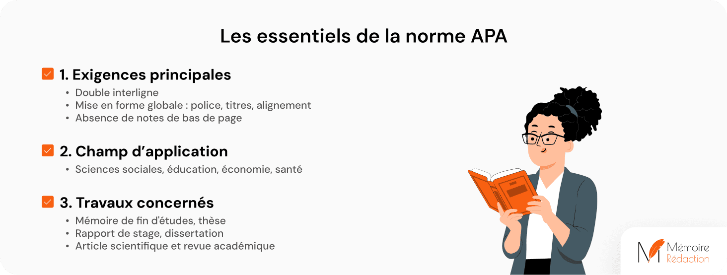 Les essentiels de la norme APA