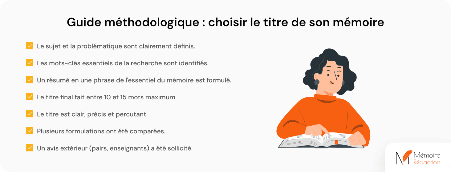 méthodologie de choix du titre