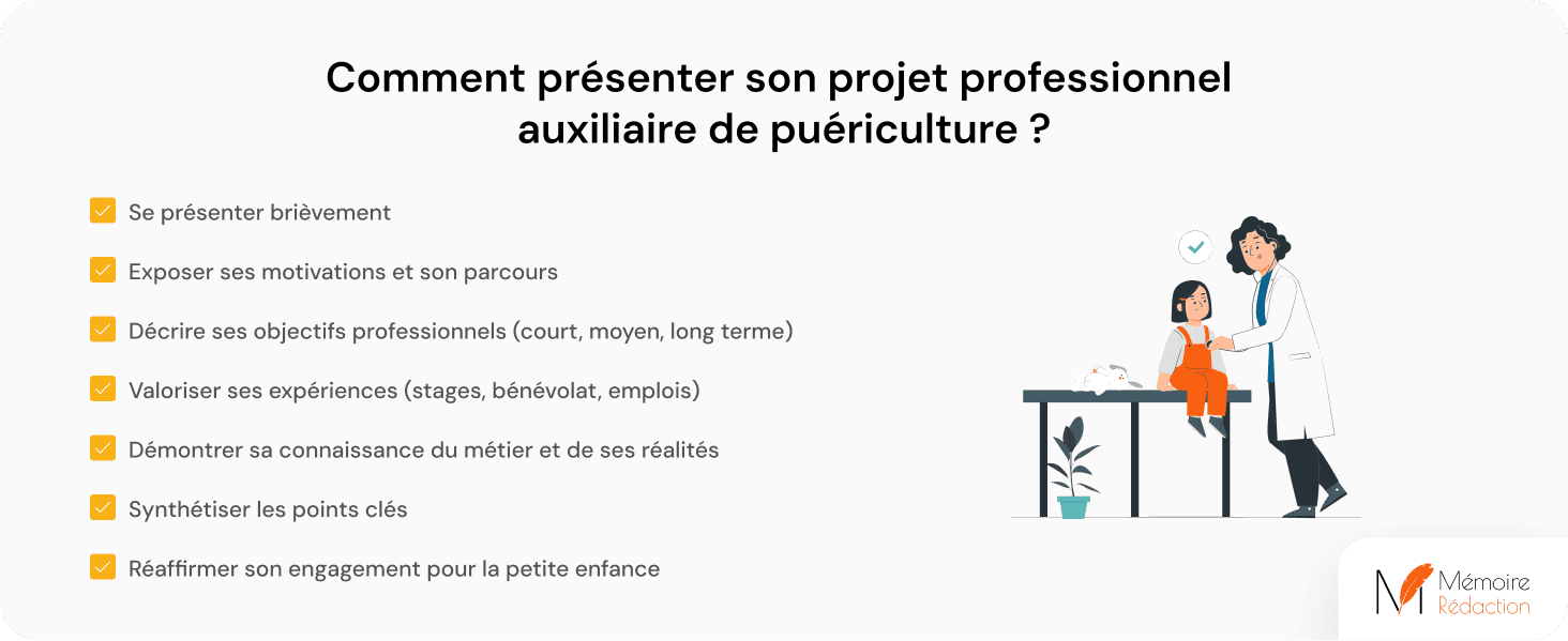 Comment présenter son projet professionnel auxiliaire de puériculture