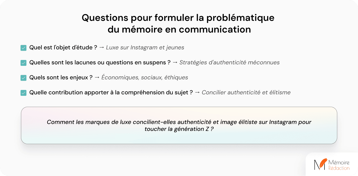 questions pour formuler la problématique