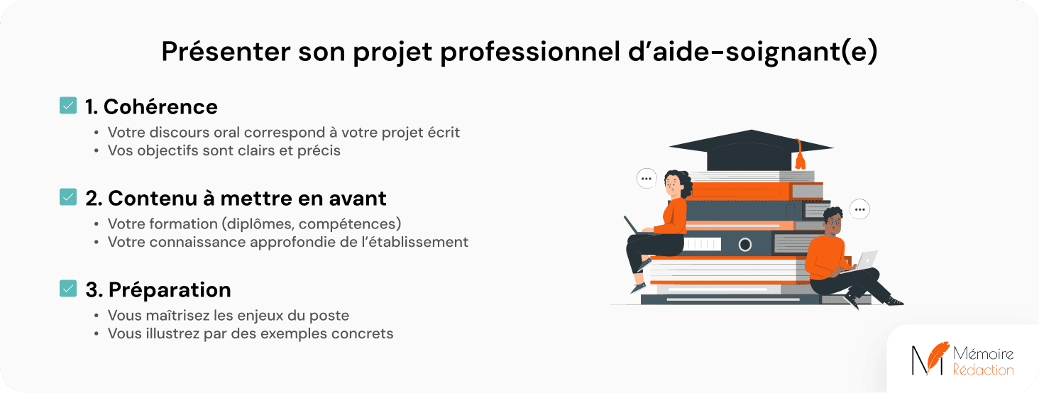 Présenter son projet professionnel d’aide-soignant(e)