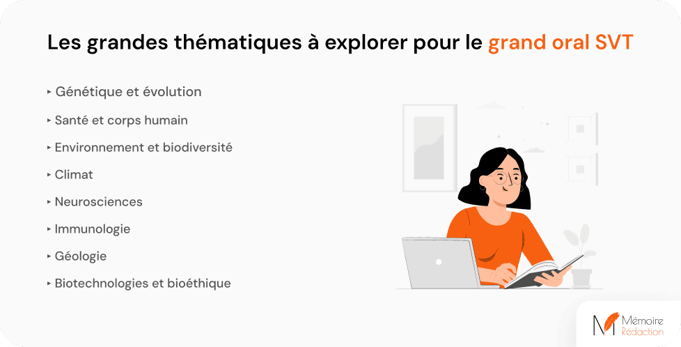 Les grandes thématiques à explorer pour le grand oral SVT